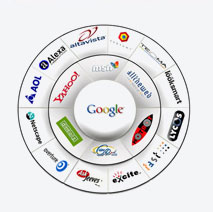 Web Design Search Engine Optimization Services